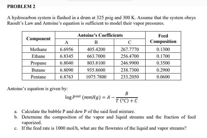 PROBLEM 2
A hydrocarbon system is flashed in a drum at 325 psig and 300 K. Assume that the system obeys
Raoult's Law and Antoine's equation is sufficient to model their vapor pressures.
Antoine's Coefficients
B
405.4200
663.7000
803.8100
Component
Methane
Ethane
Propane
Butane
Pentane
A
6.6956
6.8345
6.8040
6.8090
6.8763
Antoine's equation is given by:
935.8600
1075.7800
log psat (mmHg) = A -
с
267.7770
256.4700
246.9900
238.7300
233.2050
B
T (°C) + C
Feed
Composition
0.1300
0.1700
0.3500
0.2900
0.0600
a. Calculate the bubble P and dew P of the said feed mixture.
b. Determine the composition of the vapor and liquid streams and the fraction of feed
vaporized.
c. If the feed rate is 1000 mol/h, what are the flowrates of the liquid and vapor streams?
