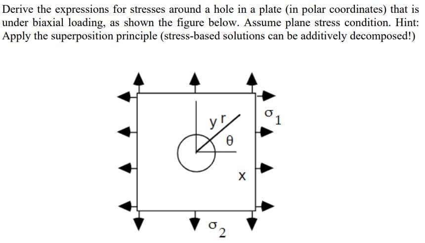 Derive the expressions for stresses around a hole in a plate (in polar coordinates) that is
under biaxial loading, as shown the figure below. Assume plane stress condition. Hint:
Apply the superposition principle (stress-based solutions can be additively decomposed!)
02
1