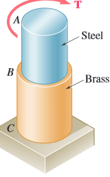 Steel
B
-Brass
