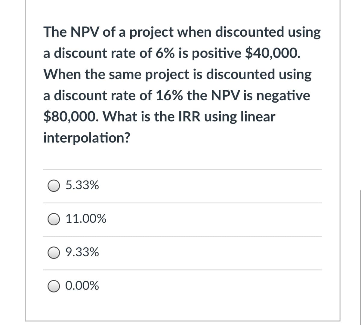 The NPV of a project when discounted using
a discount rate of 6% is positive $40,000.
When the same project is discounted using
a discount rate of 16% the NPV is negative
$80,000. What is the IRR using linear
interpolation?
O 5.33%
O 11.00%
O 9.33%
O 0.00%
