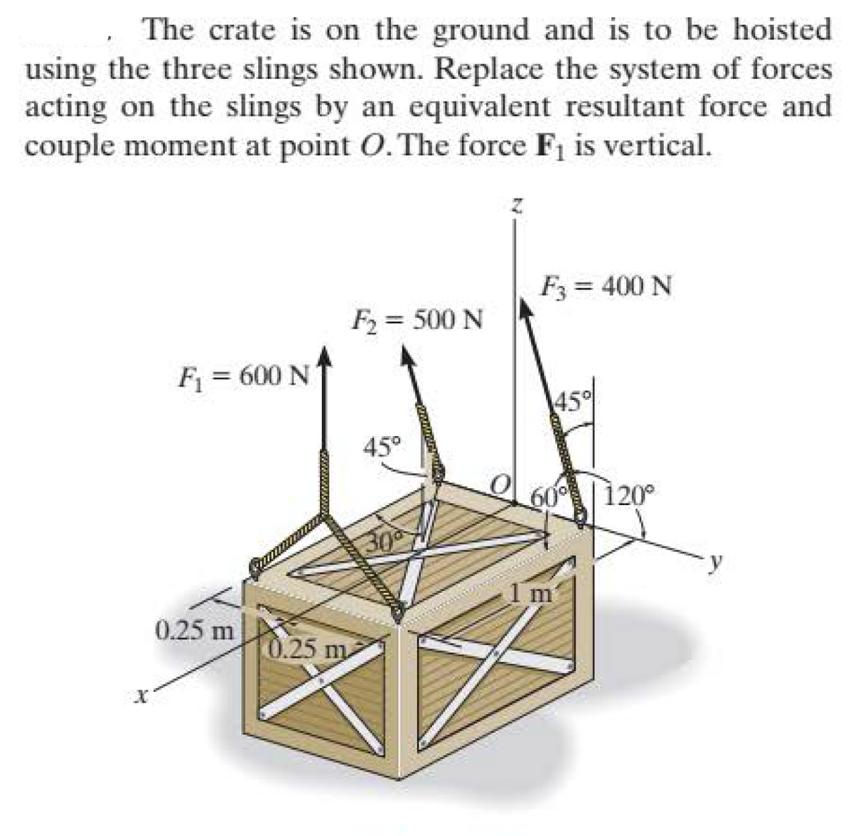 The crate is on the ground and is to be hoisted
using the three slings shown. Replace the system of forces
acting on the slings by an equivalent resultant force and
couple moment at point O. The force F₁ is vertical.
F3 = 400 N
F₂ = 500 N
F₁ = 600 N
45°
45°
0
60°
120°
1 m
0.25 m
0.25 m
y