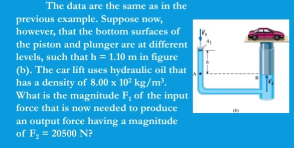 The data are the same as in the
previous example. Suppose now,
however, that the bottom surfaces of
the piston and plunger are at different
levels, such that h = 1.10 m in figure
(b). The car lift uses hydraulic oil that
has a density of 8.00 x 102 kg/m³.
What is the magnitude F, of the input
force that is now needed to produce
an output force having a magnitude
of F, = 20500 N?
