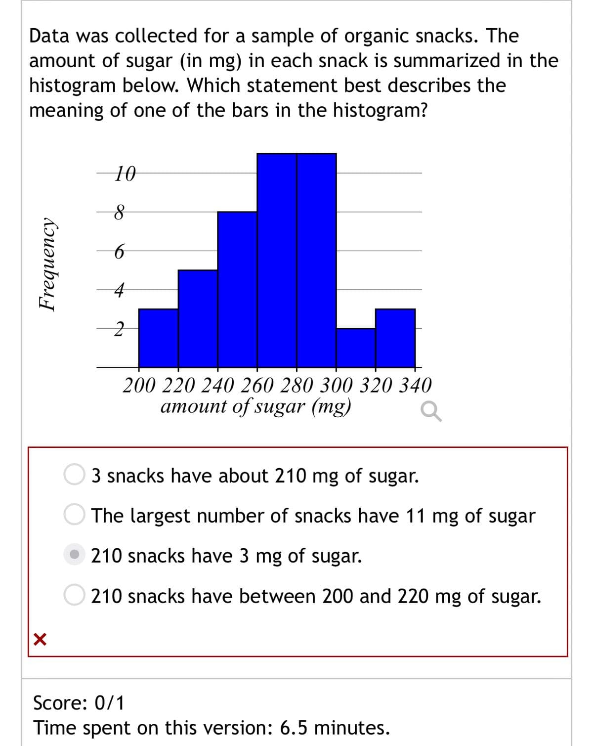 Data was collected for a sample of organic snacks. The
amount of sugar (in mg) in each snack is summarized in the
histogram below. Which statement best describes the
meaning of one of the bars in the histogram?
Frequency
10
8
6
4
2
✓
200 220 240 260 280 300 320 340
amount of sugar (mg)
3 snacks have about 210 mg of sugar.
The largest number of snacks have 11 mg of sugar
210 snacks have 3 mg of sugar.
210 snacks have between 200 and 220 mg of sugar.
Score: 0/1
Time spent on this version: 6.5 minutes.