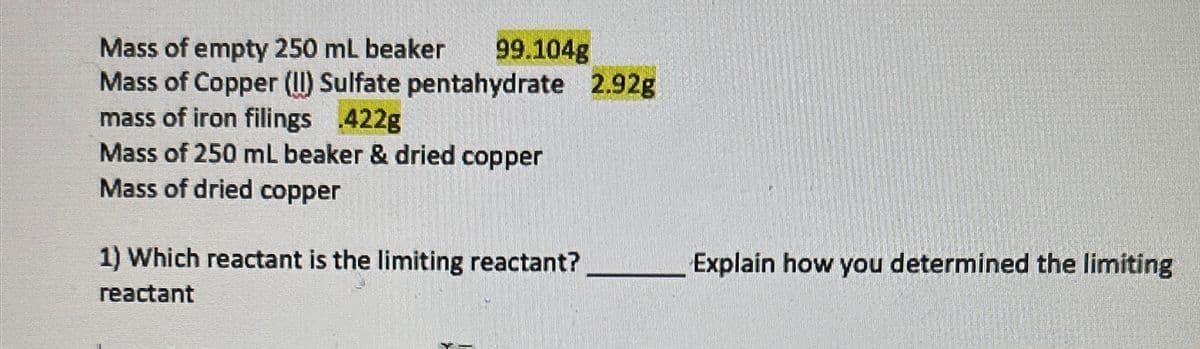 Mass of empty 250 mL beaker
99.104g
Mass of Copper (II) Sulfate pentahydrate 2.92g
mass of iron filings .422g
Mass of 250 mL beaker & dried copper
Mass of dried copper
1) Which reactant is the limiting reactant?
reactant
Explain how you determined the limiting