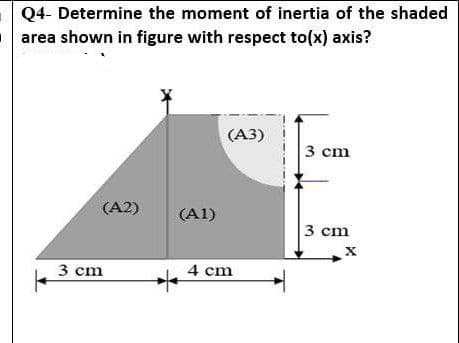Q4- Determine the moment of inertia of the shaded
area shown in figure with respect to(x) axis?
(A3)
3 cm
(A2)
(A1)
3 cm
3 cm
4 cm
x