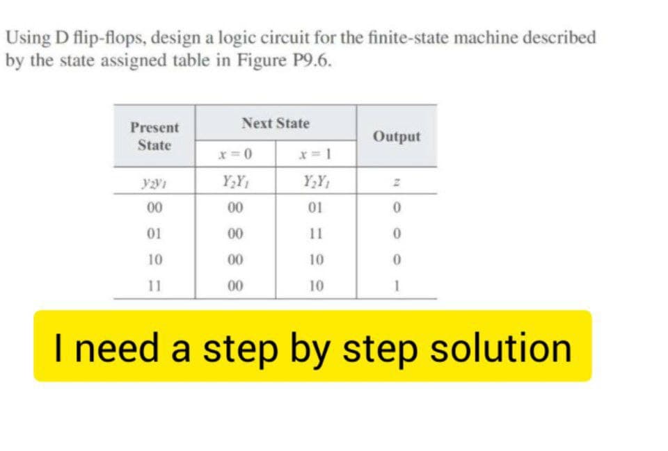 Using D flip-flops, design a logic circuit for the finite-state machine described
by the state assigned table in Figure P9.6.
Present
Next State
Output
State
x=0
x=1
Y2V1
Y2Y1
Y2Y1
Z
00
00
01
01
10
88
00
11
00
00
10
0
11
00
10
1
I need a step by step solution
