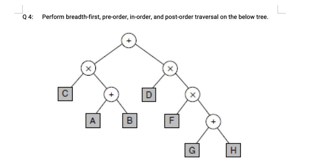 Q 4: Perform breadth-first, pre-order, in-order, and post-order traversal on the below tree.
C
A
B
O
F
G
H