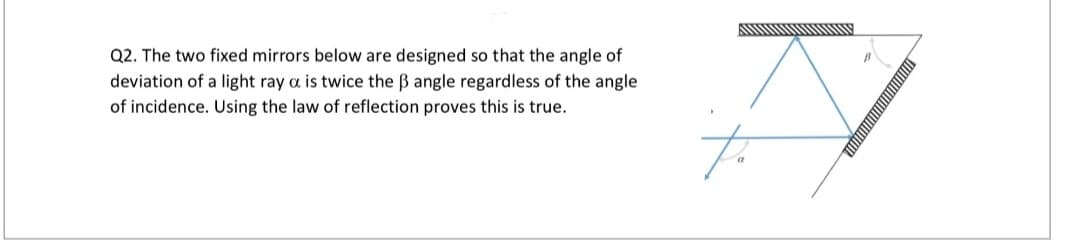 Q2. The two fixed mirrors below are designed so that the angle of
deviation of a light ray a is twice the ẞ angle regardless of the angle
of incidence. Using the law of reflection proves this is true.
to