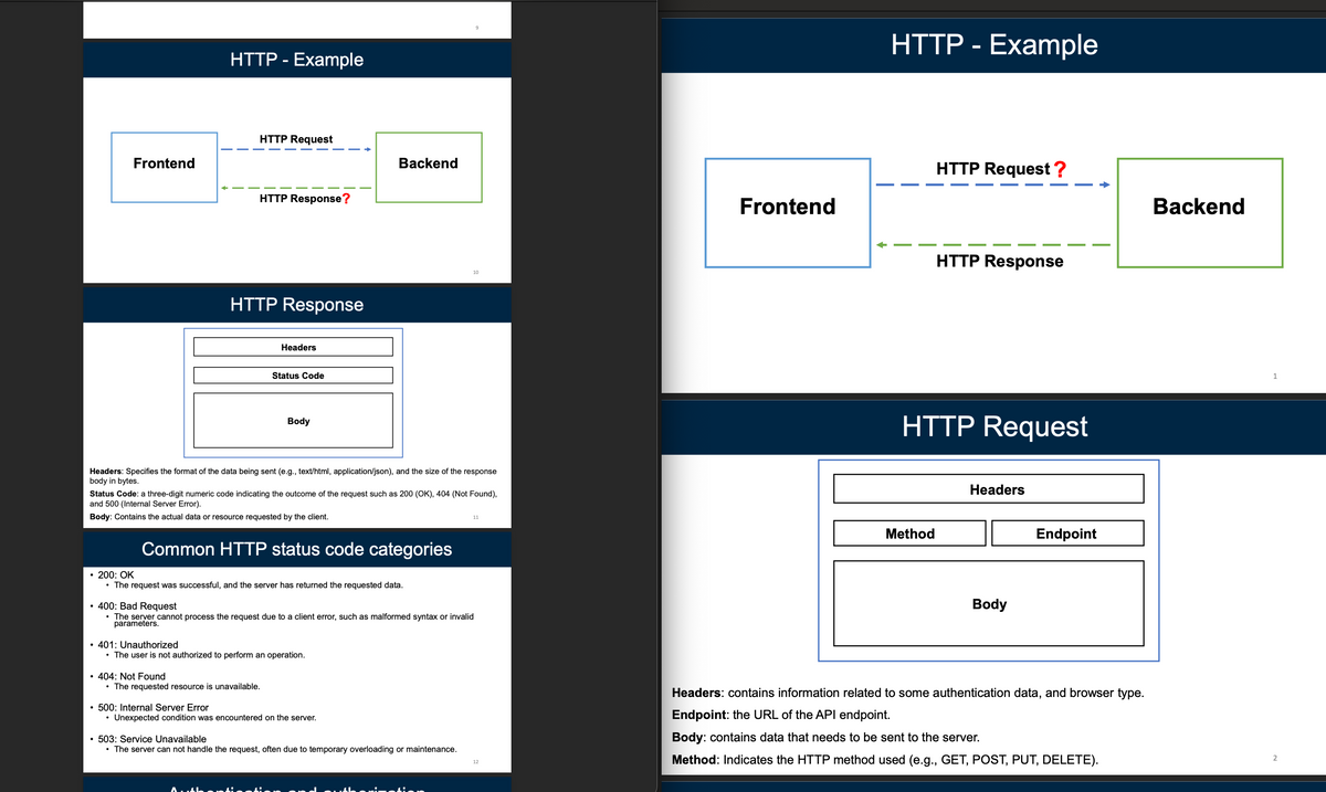 Frontend
HTTP - Example
HTTP Request
HTTP Response?
HTTP Response
Headers
Status Code
Body
Backend
10
Headers: Specifies the format of the data being sent (e.g., text/html, application/json), and the size of the response
body in bytes.
Status Code: a three-digit numeric code indicating the outcome of the request such as 200 (OK), 404 (Not Found),
and 500 (Internal Server Error).
Body: Contains the actual data or resource requested by the client.
Common HTTP status code categories
11
⚫ 200: OK
•
• The request was successful, and the server has returned the requested data.
400: Bad Request
• The server cannot process the request due to a client error, such as malformed syntax or invalid
parameters.
• 401: Unauthorized
• The user is not authorized to perform an operation.
• 404: Not Found
•
• The requested resource is unavailable.
500: Internal Server Error
• Unexpected condition was encountered on the server.
• 503: Service Unavailable
• The server can not handle the request, often due to temporary overloading or maintenance.
12
Frontend
HTTP - Example
HTTP Request?
HTTP Response
HTTP Request
Method
Headers
Body
Endpoint
Headers: contains information related to some authentication data, and browser type.
Endpoint: the URL of the API endpoint.
Body: contains data that needs to be sent to the server.
Method: Indicates the HTTP method used (e.g., GET, POST, PUT, DELETE).
Backend
1
2
