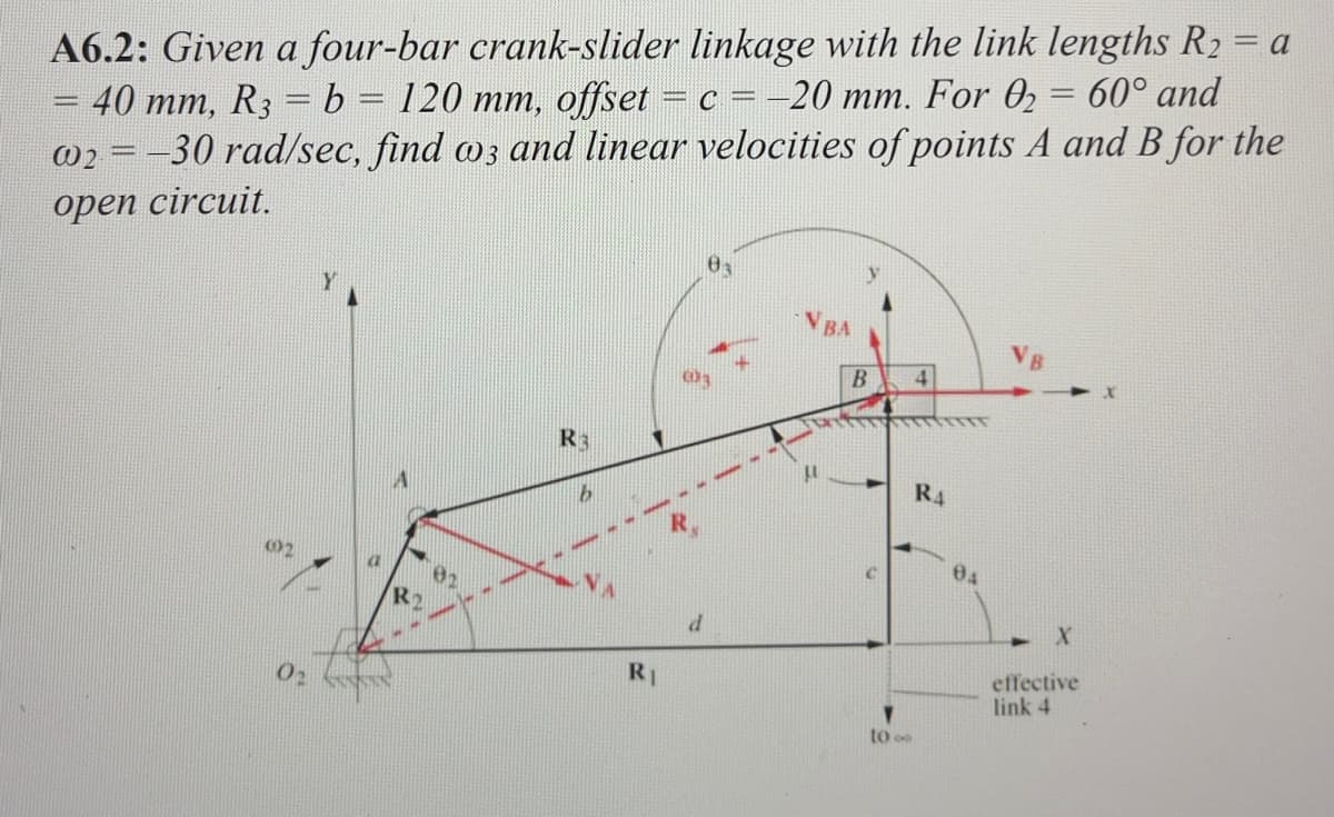 A6.2: Given a four-bar crank-slider linkage with the link lengths R₂ = a
40 mm, R3 = b = 120 mm, offset = c = -20 mm. For 02 = 60° and
w2 = -30 rad/sec, find w3 and linear velocities of points A and B for the
open circuit.
NBA
02
R3
b
R
RI
d
B
4
R4
10%
04
X
effective
link 4