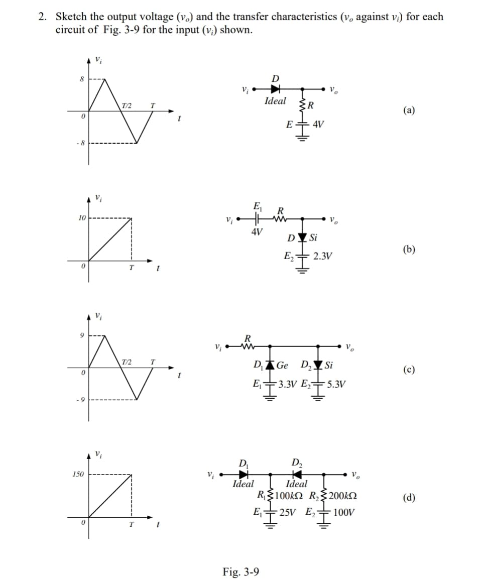 2. Sketch the output voltage (vo) and the transfer characteristics (vo against v) for each
circuit of Fig. 3-9 for the input (v; shown.
▲ Vi
8
-8
0
T/2
10
▲ Vi
0
T
t
9
Vi
-9
0
T/2
150
▲ Vi
れ
0
T
t
D
Ideal
ŹR
(a)
t
E4V
t
Vi
Vi
R
-W
E₁
+
4V
R
DSi
vo
E2+2.3V
(b)
D₁Ge D₂ Si
(c)
E≒3.3VE = 5.3V
D.
D,
Ideal
Ideal
R100kΩ RW200kΩ
(d)
E₁ ・25V E2
・100V
Fig. 3-9