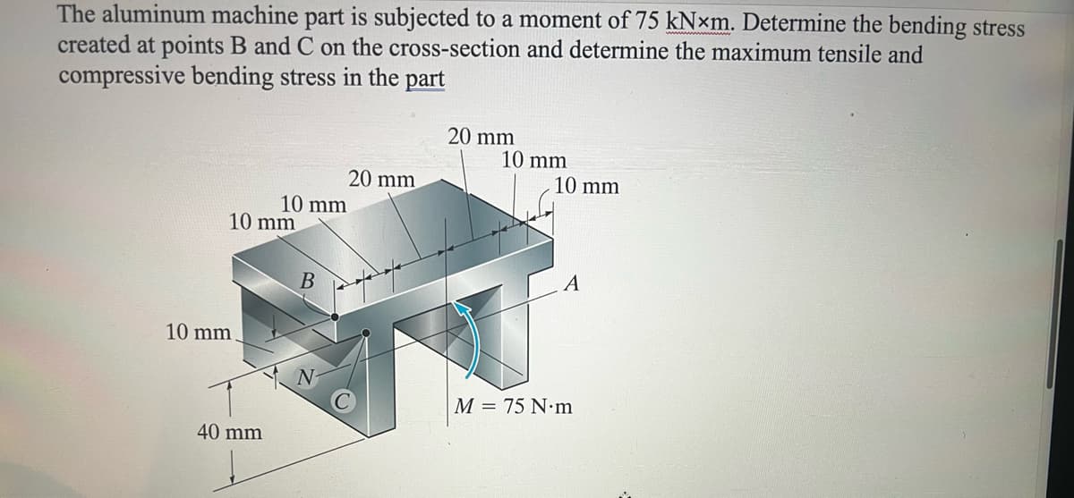 The aluminum machine part is subjected to a moment of 75 kNxm. Determine the bending stress
created at points B and C on the cross-section and determine the maximum tensile and
compressive bending stress in the part
10 mm
20 mm
10 mm
20 mm
10 mm
10 mm
10 mm
A
40 mm
M = 75 N·m