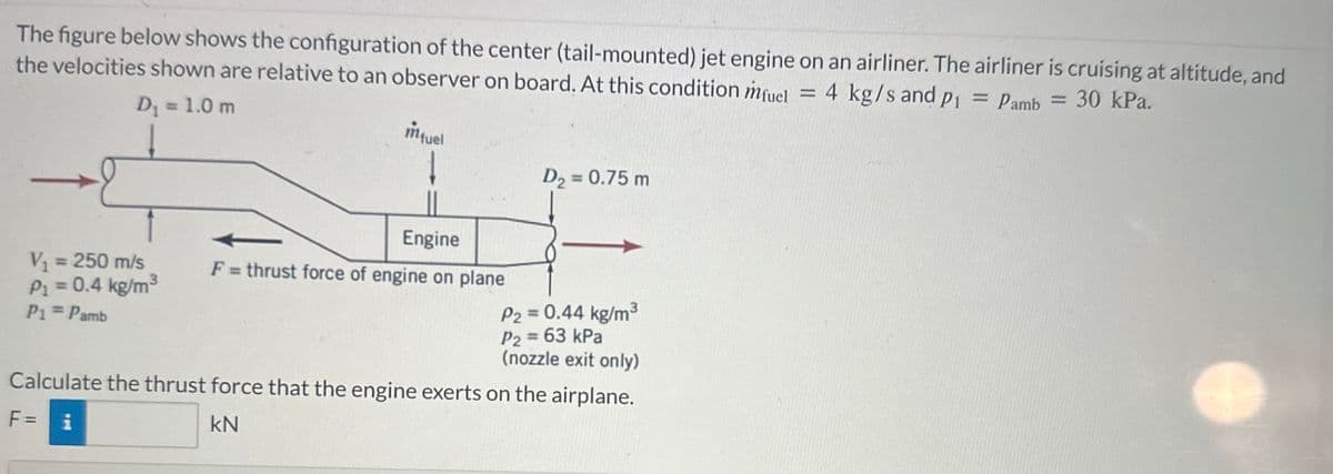 The figure below shows the configuration of the center (tail-mounted) jet engine on an airliner. The airliner is cruising at altitude, and
the velocities shown are relative to an observer on board. At this condition mfuel 4 kg/s and p₁ = Pamb = 30 kPa.
D₁ = 1.0 m
V₁ = 250 m/s
P₁ = 0.4 kg/m³
P1 = Pamb
mtuel
Engine
F = thrust force of engine on plane
D₂ = 0.75 m
P2 = 0.44 kg/m³
P2 = 63 kPa
(nozzle exit only)
Calculate the thrust force that the engine exerts on the airplane.
F= i
kN