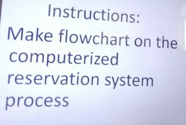 Instructions:
Make flowchart on the
computerized
reservation system
process