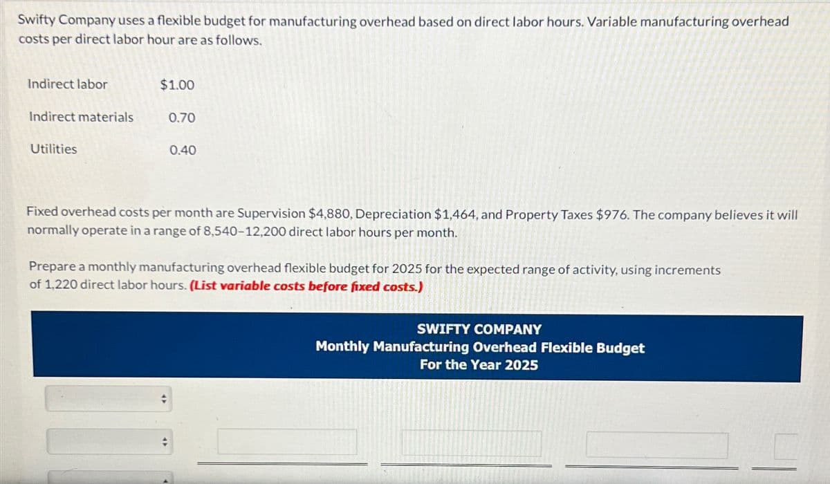Swifty Company uses a flexible budget for manufacturing overhead based on direct labor hours. Variable manufacturing overhead
costs per direct labor hour are as follows.
Indirect labor
$1.00
Indirect materials
0.70
Utilities
0.40
Fixed overhead costs per month are Supervision $4,880, Depreciation $1,464, and Property Taxes $976. The company believes it will
normally operate in a range of 8,540-12,200 direct labor hours per month.
Prepare a monthly manufacturing overhead flexible budget for 2025 for the expected range of activity, using increments
of 1,220 direct labor hours. (List variable costs before fixed costs.)
SWIFTY COMPANY
Monthly Manufacturing Overhead Flexible Budget
For the Year 2025
4