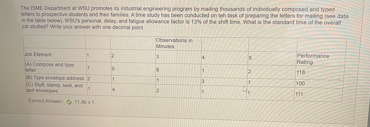 The ISME Department at WSU promotes its industrial engineering program by mailing thousands of individually composed and typed
letters to prospective students and their families. A time study has been conducted on teh task of preparing the letters for mailing (see data
in the table below). WSU's personal, delay, and fatigue allowance factor is 13% of the shift time. What is the standard time of the overall
job studied? Write your answer with one decimal point.
Observations in
Minutes
Job Element
(A) Compose and type
letter
(B) Type envelope address 2
1
2
3
4
5
Performance
Rating
7
9
8
1
2
118
1
3
1
100
(C) Stuff, stamp, seal, and
sort envelopes
1
4
2
1
111
Correct Answer: 11.46±1