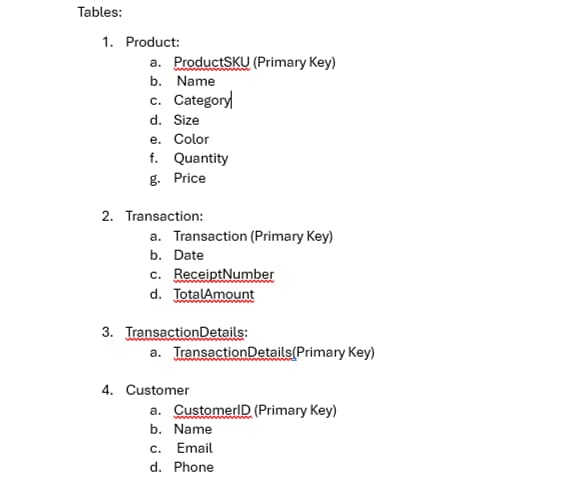 Tables:
1. Product:
a. ProductSKU (Primary Key)
b. Name
c. Category
d. Size
e. Color
f. Quantity
g. Price
2. Transaction:
a. Transaction (Primary Key)
b.
Date
c. ReceiptNumber
d. TotalAmount
3. Transaction Details:
a. Transaction Details(Primary Key)
4. Customer
a. CustomerID (Primary Key)
b. Name
C. Email
d. Phone