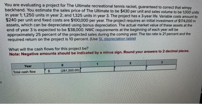 You are evaluating a project for The Ultimate recreational tennis racket, guaranteed to correct that wimpy
backhand. You estimate the sales price of The Ultimate to be $430 per unit and sales volume to be 1,000 units
in year 1; 1,250 units in year 2; and 1,325 units in year 3. The project has a 3-year life. Variable costs amount to
$240 per unit and fixed costs are $100,000 per year. The project requires an initial investment of $174,000 in
assets, which can be depreciated using bonus depreciation. The actual market value of these assets at the
end of year 3 is expected to be $38,000. NWC requirements at the beginning of each year will be
approximately 25 percent of the projected sales during the coming year. The tax rate is 21 percent and the
required return on the project is 10 percent. (Use SL depreciation table)
What will the cash flows for this project be?
Note: Negative amounts should be indicated by a minus sign. Round your answers to 2 decimal places.
Year
Total cash flow
1
(281,500.00)
2
