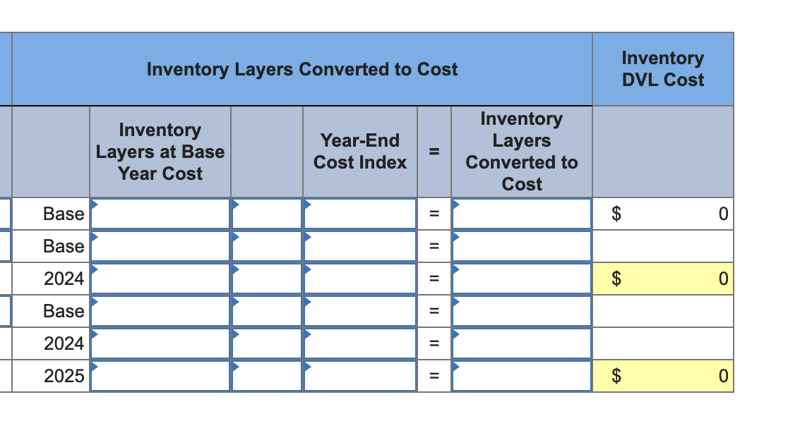 Base
Base
2024
Base
2024
2025
Inventory Layers Converted to Cost
Inventory
Layers at Base
Year Cost
Year-End
Cost Index
||
=
=
||
=
II
=
=
Inventory
Layers
Converted to
Cost
$
Inventory
DVL Cost
$
GA
O
0
O