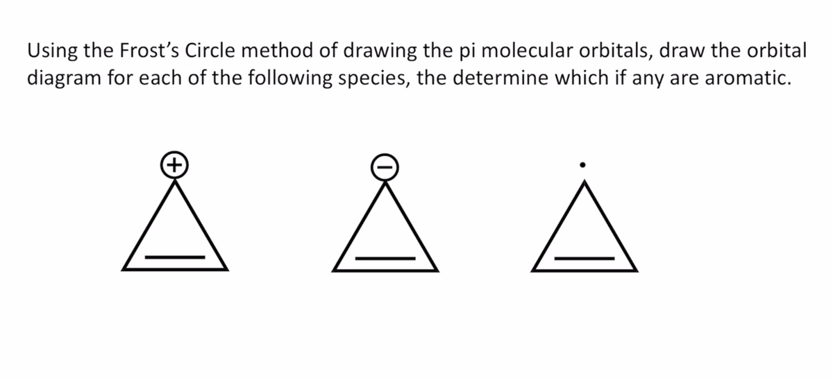 Using the Frost's Circle method of drawing the pi molecular orbitals, draw the orbital
diagram for each of the following species, the determine which if any are aromatic.
+