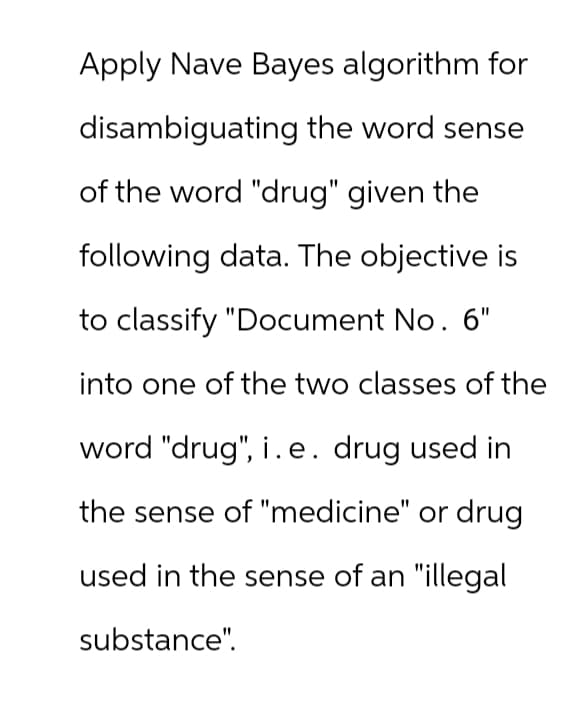 Apply Nave Bayes algorithm for
disambiguating the word sense
of the word "drug" given the
following data. The objective is
to classify "Document No. 6"
into one of the two classes of the
word "drug", i. e. drug used in
the sense of "medicine" or drug
used in the sense of an "illegal
substance".