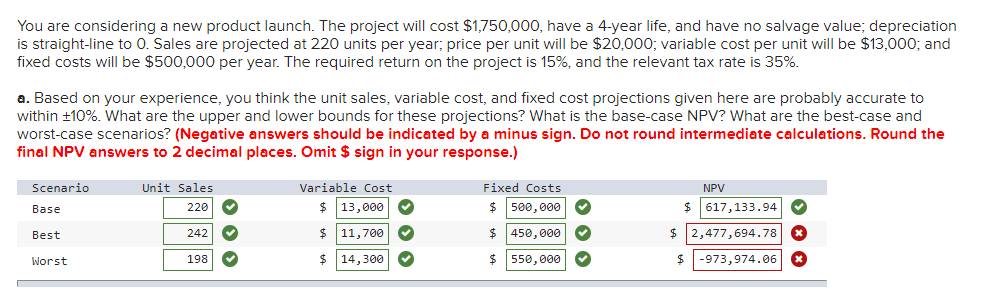 You are considering a new product launch. The project will cost $1,750,000, have a 4-year life, and have no salvage value; depreciation
is straight-line to 0. Sales are projected at 220 units per year; price per unit will be $20,000; variable cost per unit will be $13,000; and
fixed costs will be $500,000 per year. The required return on the project is 15%, and the relevant tax rate is 35%.
a. Based on your experience, you think the unit sales, variable cost, and fixed cost projections given here are probably accurate to
within ±10%. What are the upper and lower bounds for these projections? What is the base-case NPV? What are the best-case and
worst-case scenarios? (Negative answers should be indicated by a minus sign. Do not round intermediate calculations. Round the
final NPV answers to 2 decimal places. Omit $ sign in your response.)
Scenario
Base
Best
Worst
Unit Sales
220
242
198
> > >
Variable Cost
$13,000
Fixed Costs
$ 500,000
NPV
$ 617,133.94
$ 11,700
$ 450,000
$ 2,477,694.78 x
$ 14,300
$ 550,000
-973,974.06