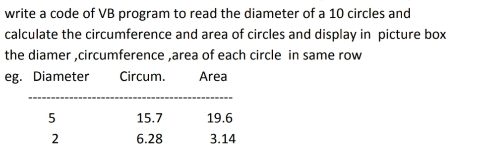 write a code of VB program to read the diameter of a 10 circles and
calculate the circumference and area of circles and display in picture box
the diamer,circumference, area of each circle in same row
eg. Diameter
52
Circum.
Area
15.7
19.6
6.28
3.14