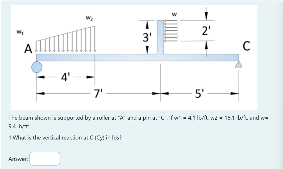 W₁
A
W₂
4'
7'
3'
W
2'
C
5'
The beam shown is supported by a roller at "A" and a pin at "C". If w1 = 4.1 lb/ft, w2 = 18.1 lb/ft, and w=
9.4 lb/ft:
1:What is the vertical reaction at C (Cy) in lbs?
Answer: