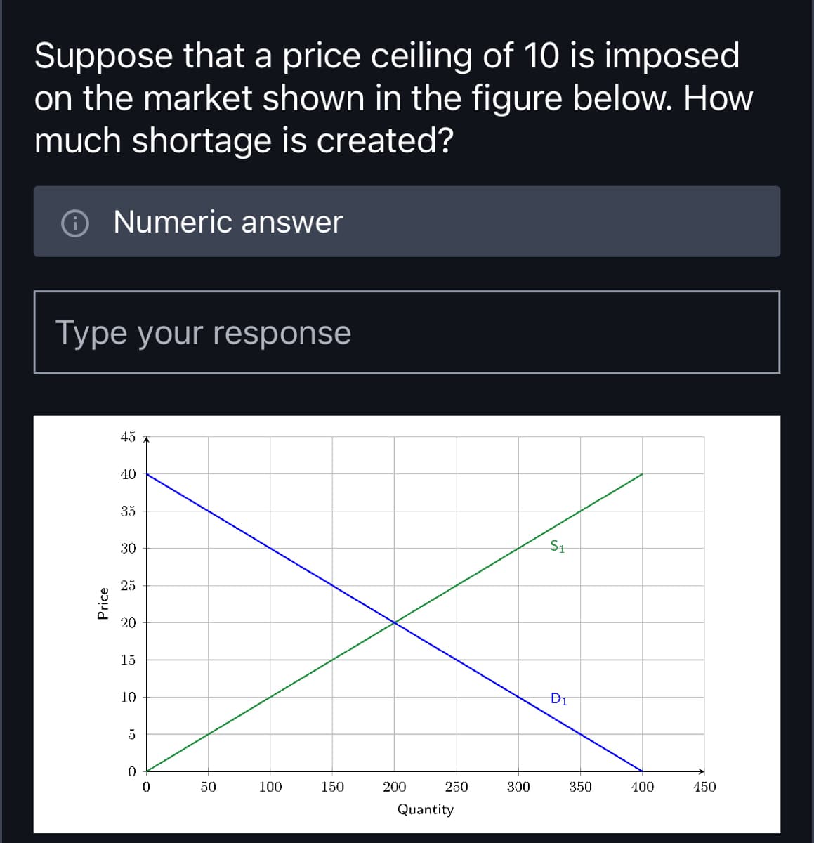Suppose that a price ceiling of 10 is imposed
on the market shown in the figure below. How
much shortage is created?
① Numeric answer
Type your response
Price
45
40
35
30
St
25
20
15
10
ات
D1
0
50
100
150
200
250
300
350
100
150
Quantity