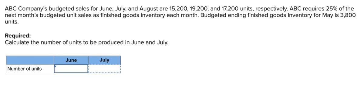 ABC Company's budgeted sales for June, July, and August are 15,200, 19,200, and 17,200 units, respectively. ABC requires 25% of the
next month's budgeted unit sales as finished goods inventory each month. Budgeted ending finished goods inventory for May is 3,800
units.
Required:
Calculate the number of units to be produced in June and July.
June
July
Number of units