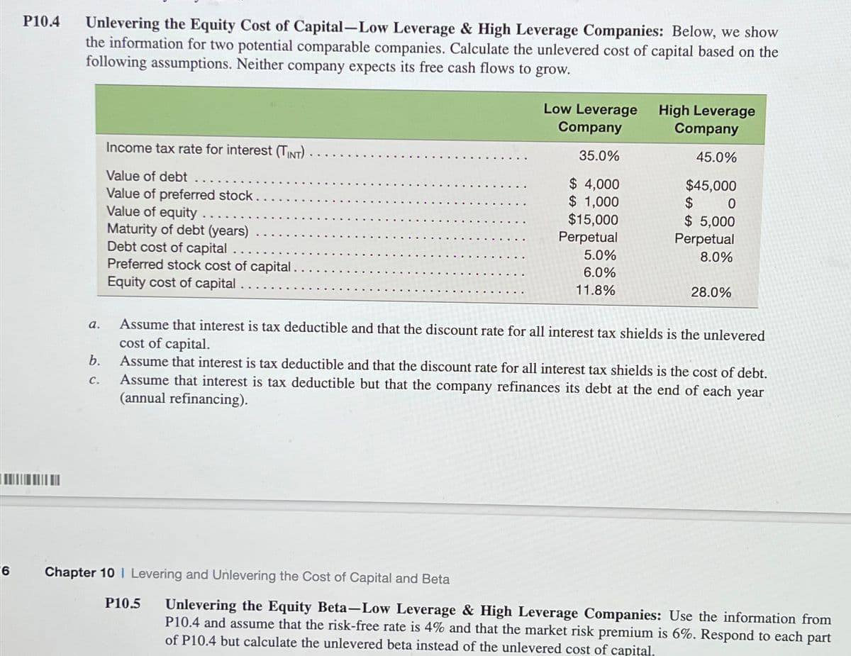 6
P10.4
Unlevering the Equity Cost of Capital-Low Leverage & High Leverage Companies: Below, we show
the information for two potential comparable companies. Calculate the unlevered cost of capital based on the
following assumptions. Neither company expects its free cash flows to grow.
Income tax rate for interest (TINT).
Value of debt
Value of preferred stock.
Value of equity
Maturity of debt (years)
Debt cost of capital.
Preferred stock cost of capital.
Equity cost of capital.
Low Leverage
Company
High Leverage
Company
35.0%
$ 4,000
$ 1,000
$15,000
45.0%
$45,000
$
0
Perpetual
$ 5,000
Perpetual
5.0%
8.0%
6.0%
11.8%
28.0%
a.
b.
C.
Assume that interest is tax deductible and that the discount rate for all interest tax shields is the unlevered
cost of capital.
Assume that interest is tax deductible and that the discount rate for all interest tax shields is the cost of debt.
Assume that interest is tax deductible but that the company refinances its debt at the end of each year
(annual refinancing).
Chapter 10 | Levering and Unlevering the Cost of Capital and Beta
P10.5
Unlevering the Equity Beta-Low Leverage & High Leverage Companies: Use the information from
P10.4 and assume that the risk-free rate is 4% and that the market risk premium is 6%. Respond to each part
of P10.4 but calculate the unlevered beta instead of the unlevered cost of capital.
