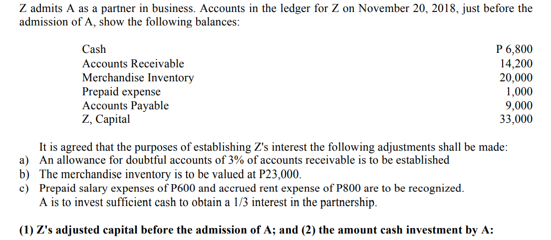 Z admits A as a partner in business. Accounts in the ledger for Z on November 20, 2018, just before the
admission of A, show the following balances:
P 6,800
14,200
20,000
1,000
9,000
33,000
Cash
Accounts Receivable
Merchandise Inventory
Prepaid expense
Accounts Payable
Z, Сapital
It is agreed that the purposes of establishing Z's interest the following adjustments shall be made:
a) An allowance for doubtful accounts of 3% of accounts receivable is to be established
b) The merchandise inventory is to be valued at P23,000.
c) Prepaid salary expenses of P600 and accrued rent expense of P800 are to be recognized.
A is to invest sufficient cash to obtain a 1/3 interest in the partnership.
(1) Z's adjusted capital before the admission of A; and (2) the amount cash investment by A:
