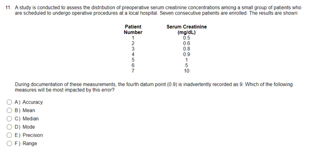 11. A study is conducted to assess the distribution of preoperative serum creatinine concentrations among a small group of patients who
are scheduled to undergo operative procedures at a local hospital. Seven consecutive patients are enrolled. The results are shown:
Patient
Number
2
Serum Creatinine
(mg/dL)
0.5
0.6
0.8
889
0.9
1
10
6000-50
1234567
During documentation of these measurements, the fourth datum point (0.9) is inadvertently recorded as 9. Which of the following
measures will be most impacted by this error?
A) Accuracy
B) Mean
OC) Median
000000
OD) Mode
E) Precision
F) Range
