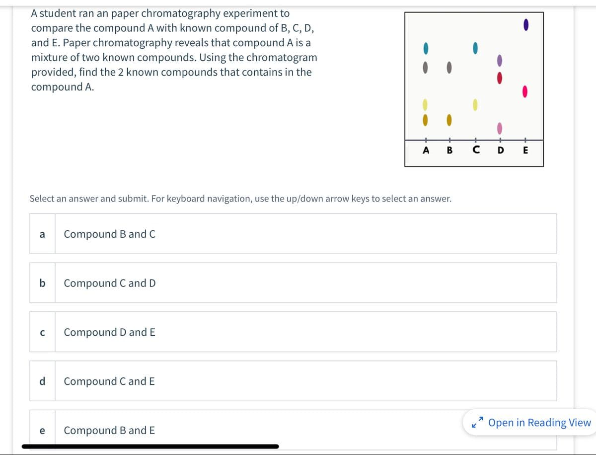 A student ran an paper chromatography experiment to
compare the compound A with known compound of B, C, D,
and E. Paper chromatography reveals that compound A is a
mixture of two known compounds. Using the chromatogram
provided, find the 2 known compounds that contains in the
compound A.
Select an answer and submit. For keyboard navigation, use the up/down arrow keys to select an answer.
a
b
C
d
e
Compound B and C
Compound C and D
Compound D and E
Compound C and E
A B
Compound B and E
с
D
E
Open in Reading View