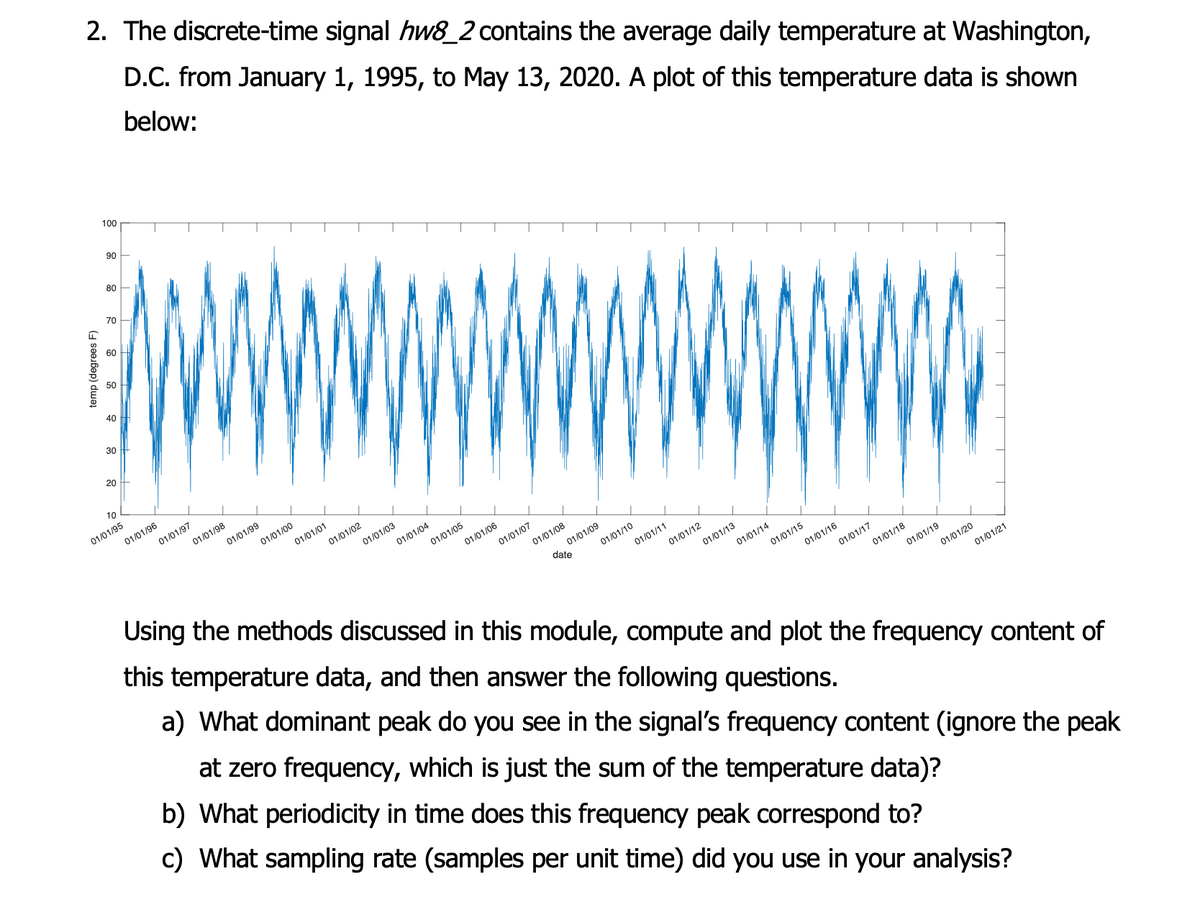 2. The discrete-time signal hw8_2 contains the average daily temperature at Washington,
D.C. from January 1, 1995, to May 13, 2020. A plot of this temperature data is shown
below:
temp (degrees F)
100
90
80
8
70
40
30
20
10
01/01/95
01/01/97
01/01/96
01/01/98
01/01/99
01/01/00
01/01/02
01/01/01
01/01/03
01/01/04
01/01/05
01/01/06
01/01/07
01/01/09
01/01/08
date
01/01/11
01/01/10
01/01/12
01/01/14
01/01/13
01/01/15
01/01/16
01/01/17
01/01/18
01/01/19
01/01/20
01/01/21
Using the methods discussed in this module, compute and plot the frequency content of
this temperature data, and then answer the following questions.
a) What dominant peak do you see in the signal's frequency content (ignore the peak
at zero frequency, which is just the sum of the temperature data)?
b) What periodicity in time does this frequency peak correspond to?
c) What sampling rate (samples per unit time) did you use in your analysis?