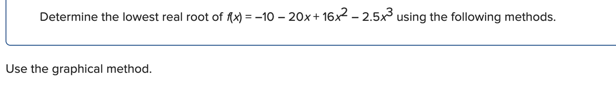 Determine the lowest real root of f(x) = −10 − 20x + 16x² − 2.5×³ using the following methods.
Use the graphical method.
