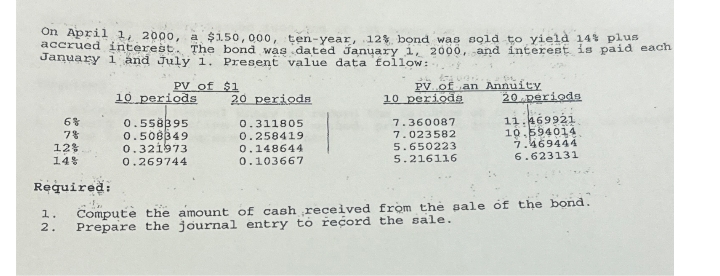 On April 1, 2000, a $150,000, ten-year, 12% bond was sold to yield 14% plus
accrued interest. The bond was dated January 1, 2000, and interest is paid each
January 1 and July 1. Present value data follow:
PV of
10 periods
$1
20 periods
PV of an Annuity
10 periods
20 periods
11.469921
6%
0.558395
7%
0.508349
12%
0.321973
14 %
0.269744
0.311805
0.258419
0.148644
0.103667
7.360087
7.023582
5.650223
5.216116
10.594014
7.469444
6.623131
Required:
1.
2.
Compute the amount of cash received from the sale of the bond.
Prepare the journal entry to record the sale."