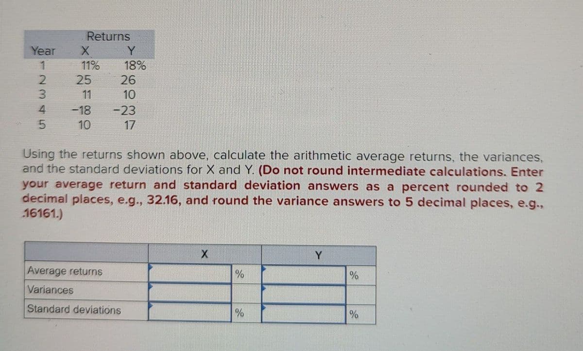 Returns
Year
X
Y
12345
11%
18%
25
26
11
10
-18
10
-23
17
Using the returns shown above, calculate the arithmetic average returns, the variances,
and the standard deviations for X and Y. (Do not round intermediate calculations. Enter
your average return and standard deviation answers as a percent rounded to 2
decimal places, e.g., 32.16, and round the variance answers to 5 decimal places, e.g.,
.16161.)
X
Y
Average returns
%
%
Variances
Standard deviations
%
%
