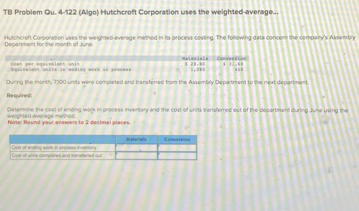 TB Problem Qu. 4-122 (Algo) Hutchcroft Corporation uses the weighted-average...
Hutchcroft Corporation uses the weighted-average method in its process costing. The following data concern the company's Assembly
Department for the month of June.
Cost per equivalent unit
Equivalent units in ending work in process
Materials
$ 28.80
1,080
Conversion
$ 31.60
450
During the month, 7,100 units were completed and transferred from the Assembly Department to the next department.
Required:
Determine the cost of ending work in process inventory and the cost of units transferred out of the department during June using the
weighted-average method.
Note: Round your answers to 2 decimal places.
Cost of ending work in process inventory
Cost of units completed and transferred out
Materials
Conversion