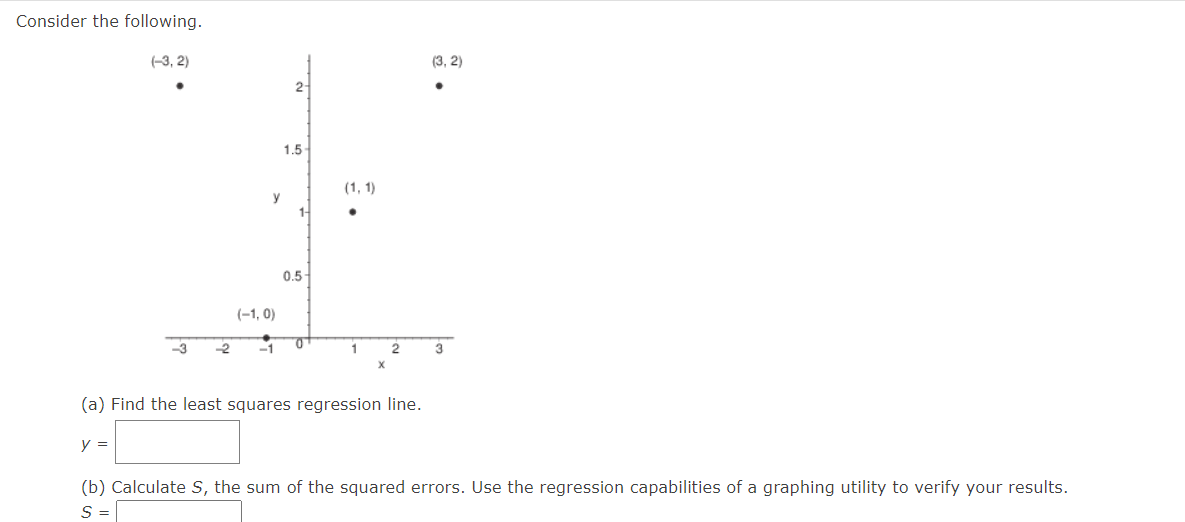 Consider the following.
(-3,2)
1.5
(-1, 0)
0.5
(1,1)
(a) Find the least squares regression line.
y =
(3,2)
(b) Calculate S, the sum of the squared errors. Use the regression capabilities of a graphing utility to verify your results.
S =