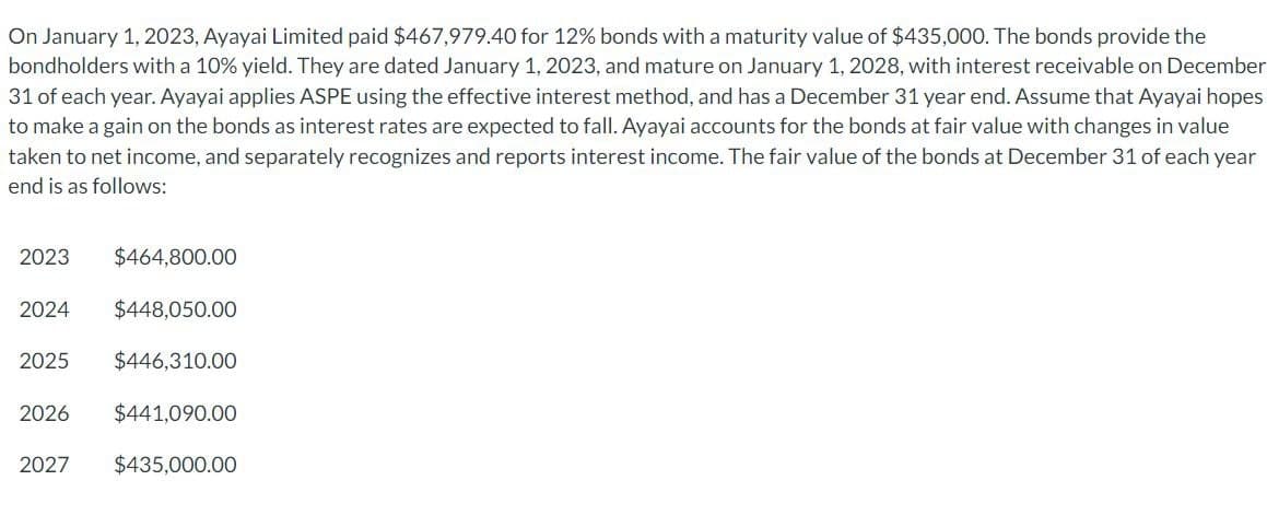 On January 1, 2023, Ayayai Limited paid $467,979.40 for 12% bonds with a maturity value of $435,000. The bonds provide the
bondholders with a 10% yield. They are dated January 1, 2023, and mature on January 1, 2028, with interest receivable on December
31 of each year. Ayayai applies ASPE using the effective interest method, and has a December 31 year end. Assume that Ayayai hopes
to make a gain on the bonds as interest rates are expected to fall. Ayayai accounts for the bonds at fair value with changes in value
taken to net income, and separately recognizes and reports interest income. The fair value of the bonds at December 31 of each year
end is as follows:
2023
$464,800.00
2024 $448,050.00
2025 $446,310.00
2026 $441,090.00
2027 $435,000.00