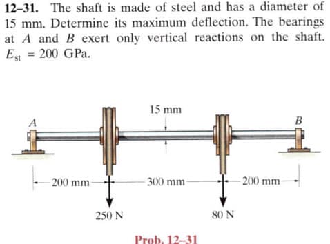 12-31. The shaft is made of steel and has a diameter of
15 mm. Determine its maximum deflection. The bearings
at A and B exert only vertical reactions on the shaft.
Est = 200 GPa.
-200 mm-
250 N
15 mm
-300 mm-
Prob. 12-31
80 N
-200 mm-
B