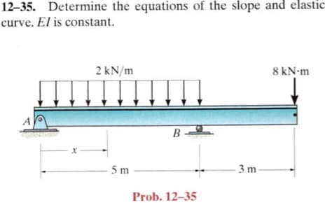 12-35. Determine the equations of the slope and elastic
curve. El is constant.
A
X
2 kN/m
-5m
B-
Prob. 12-35
-3m
8 kN-m