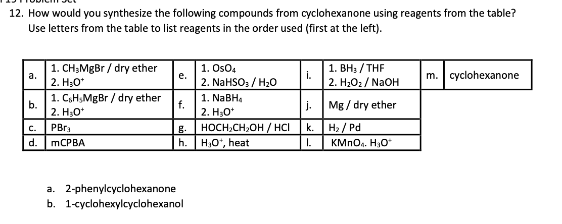 12. How would you synthesize the following compounds from cyclohexanone using reagents from the table?
Use letters from the table to list reagents in the order used (first at the left).
1. CH3MgBr / dry ether
1. OsO4
1. BH3 / THF
a.
e.
i.
m.
cyclohexanone
2. H3O+
2. NaHSO3 / H₂O
2. H₂O2 / NaOH
1. C6H5MgBr / dry ether
1. NaBH4
b.
f.
j.
Mg/ dry ether
2. H3O+
2. H3O+
C.
PBr3
g.
HOCH2CH2OH/HCI k.
H2/Pd
d. MCPBA
h.
H3O+, heat
I.
KMnO4. H3O+
a. 2-phenylcyclohexanone
b. 1-cyclohexylcyclohexanol