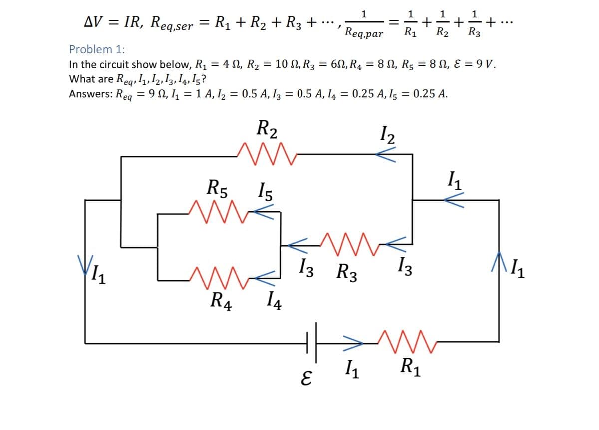 1
1
1
1
AV = IR, Req,ser = R₁ + R₂ + R3 +
+
...
'
Req,par
R1
R2
R3
Problem 1:
In the circuit show below, R₁ = 4, R2 = 102, R3 = 60, R₁ = 8, R5 = 8N, ε = 9V.
What are Req, 11, 12, 13, 14, I5?
Answers: Req = 9 £2, 1₁ = 1 A, I2 = 0.5 A, 13 = 0.5 A, 14 = 0.25 A, 15 = 0.25 A.
R2
R5
15
12
I₁
w
13 R3
13
R4
14
I-
R1
E