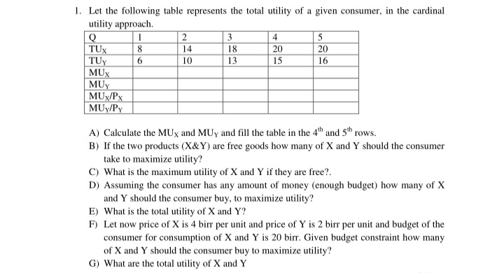 1. Let the following table represents the total utility of a given consumer, in the cardinal
utility approach.
1
2
3
4
TUX
8
14
18
20
20
TUY
MUX
MUY
MUX/Px
MUy/Py
6.
10
13
15
16
A) Calculate the MUx and MUy and fill the table in the 4th and 5th rows.
B) If the two products (X&Y) are free goods how many of X and Y should the consumer
take to maximize utility?
C) What is the maximum utility of X and Y if they are free?.
D) Assuming the consumer has any amount of money (enough budget) how many of X
and Y should the consumer buy, to maximize utility?
E) What is the total utility of X and Y?
F) Let now price of X is 4 birr per unit and price of Y is 2 birr per unit and budget of the
consumer for consumption of X and Y is 20 birr. Given budget constraint how many
of X and Y should the consumer buy to maximize utility?
G) What are the total utility of X and Y
