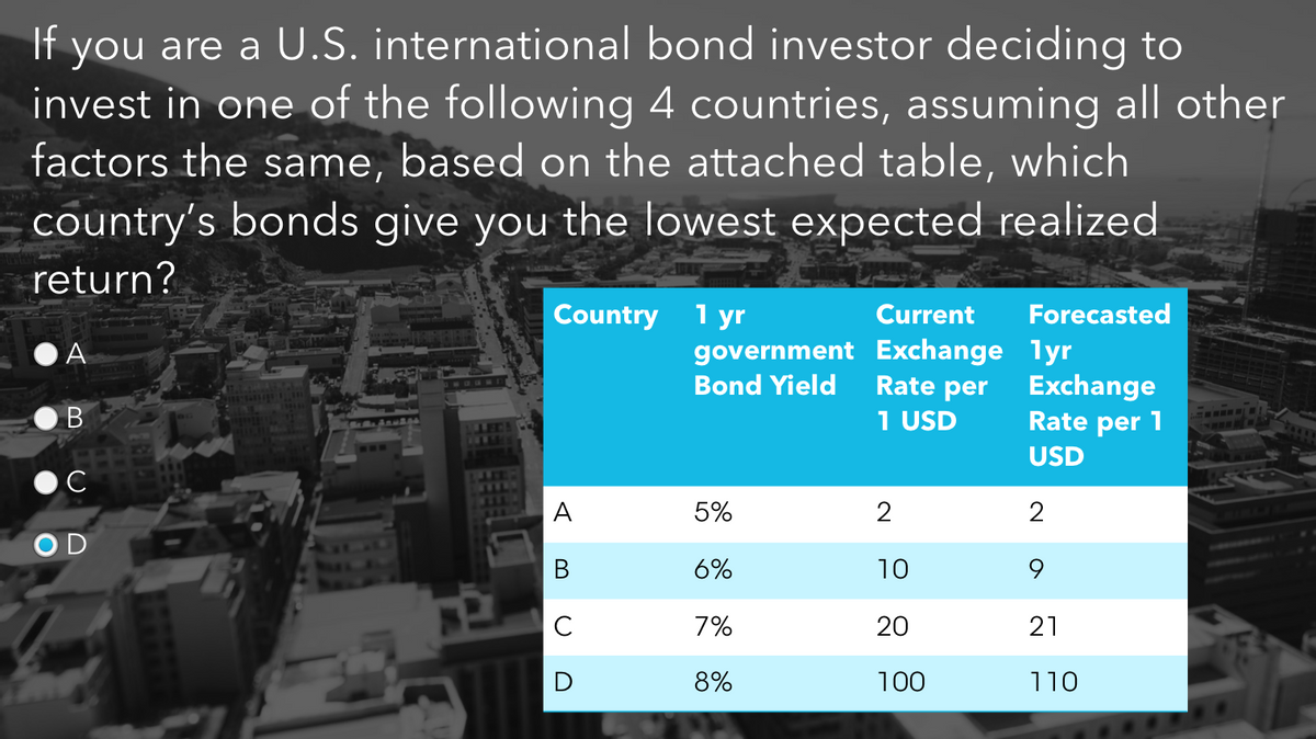 If you are a U.S. international bond investor deciding to
invest in one of the following 4 countries, assuming all other
factors the same, based on the attached table, which
country's bonds give you the lowest expected realized
return?
A
B
C
OD
I'S FI
Country 1 yr
A BUD
в
Current
government Exchange
Bond Yield
Rate per
1 USD
с
5%
6%
7%
8%
2
10
20
100
Forecasted
lyr
Exchange
Rate per 1
USD
2
9
21
110