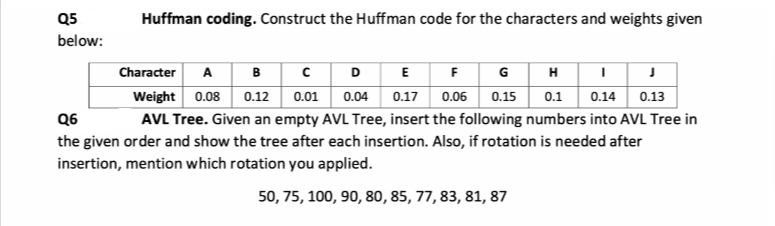 Q5
below:
Huffman coding. Construct the Huffman code for the characters and weights given
Character
A B C D E F G H I J
Weight 0.08 0.12 0.01 0.04 0.17 0.06 0.15 0.1 0.14 0.13
Q6
AVL Tree. Given an empty AVL Tree, insert the following numbers into AVL Tree in
the given order and show the tree after each insertion. Also, if rotation is needed after
insertion, mention which rotation you applied.
50, 75, 100, 90, 80, 85, 77, 83, 81, 87