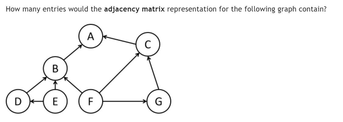 How many entries would the adjacency matrix representation for the following graph contain?
D
B
E
A
F
C
G