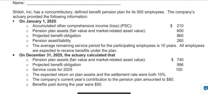 Name:
Shiloh, Inc. has a noncontributory, defined benefit pension plan for its 500 employees. The company's
actuary provided the following information:
On January 1, 2025:
o Accumulated other comprehensive income (loss) (PSC):
$ 210
600
860
260
The average remaining service period for the participating employees is 10 years. All employees
are expected to receive benefits under the plan..
O Pension plan assets (fair value and market-related asset value):
o Projected benefit obligation
o Pension asset/liability
o
● On December 31, 2025, the actuary calculated that
o Pension plan assets (fair value and market-related asset value):
o
Projected benefit obligation
o
Service costs for 2025
$ 740
996
100
o The expected return on plan assets and the settlement rate were both 10%.
o The company's current year's contribution to the pension plan amounted to $80.
o Benefits paid during the year were $50.